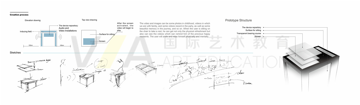 交互設計留學輔導作品