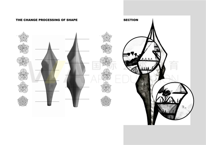 英國藝術(shù)留學建筑設(shè)計作品