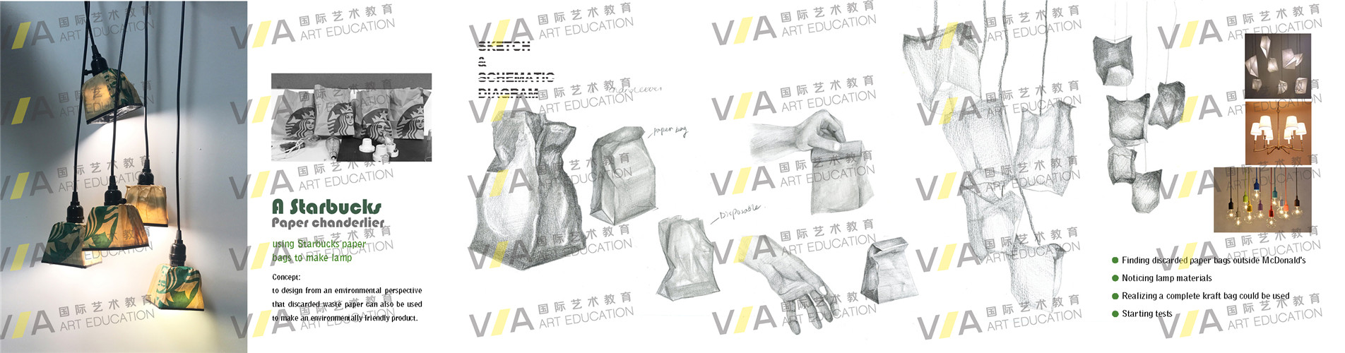 服裝設計專業(yè)藝術生留學作品集案例